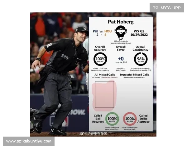2025赛季MLB试点AI裁判系统 挑战机制改革引发关注 2025赛季MLB试点AI裁判系统 挑战机制改革引发关注